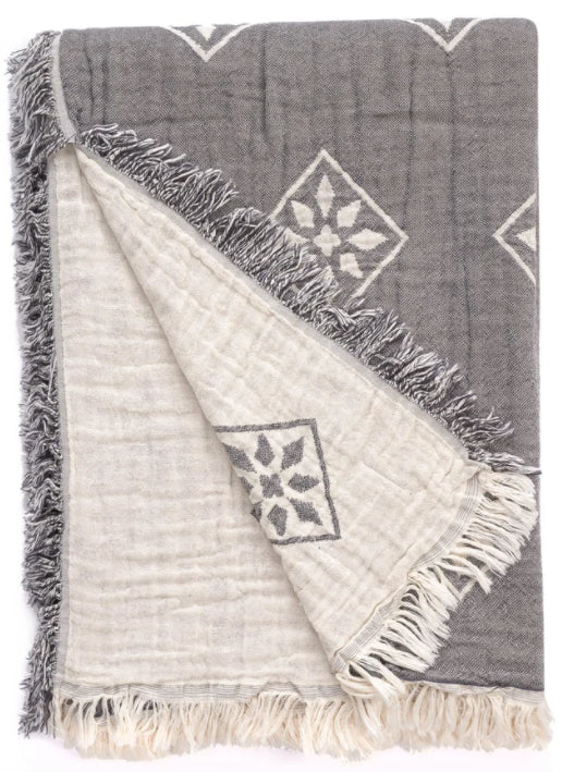 Blanket - Torino Throw Blanket