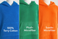 CoastGuard Promotional Changing Robes - Customized to Order RT874