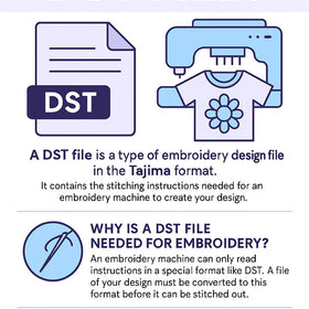 DST FILE in Default Title