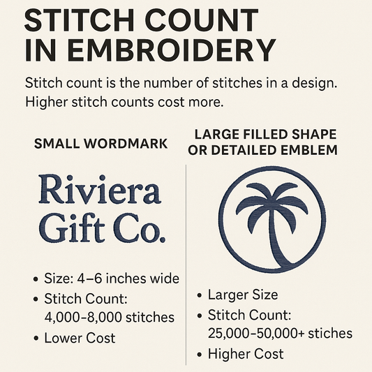 Embroidered Add-On