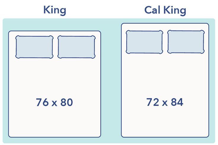 Custom Blanket Polar Fleece - RT771