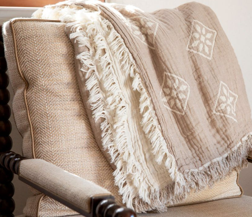 Blanket - Torino Throw Blanket