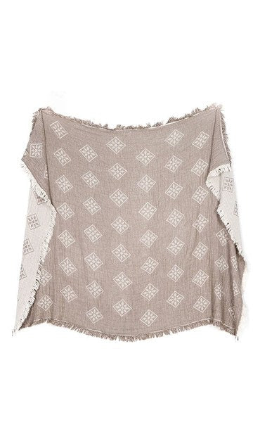 Torino Throw Blanket - The Riviera Towel Company