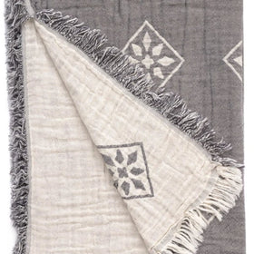 Torino Throw Blanket -RT042 in Dark Grey
