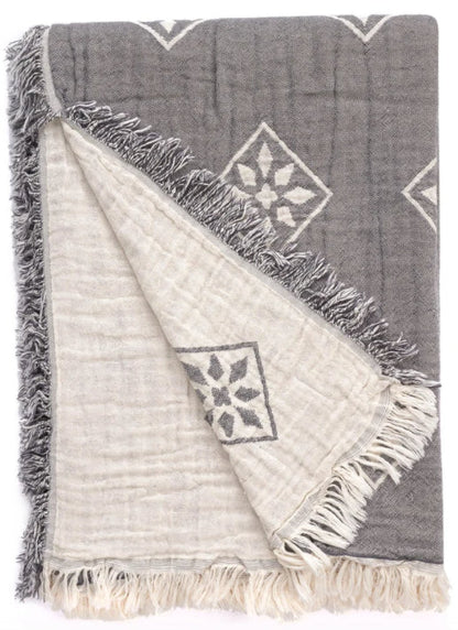 Blanket - Torino Throw Blanket