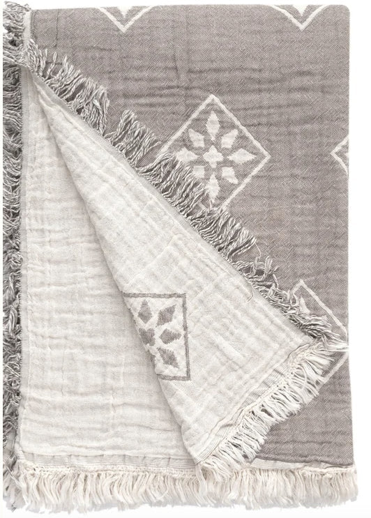 Blanket - Torino Throw Blanket