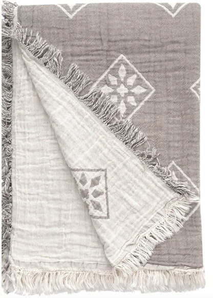 Blanket - Torino Throw Blanket